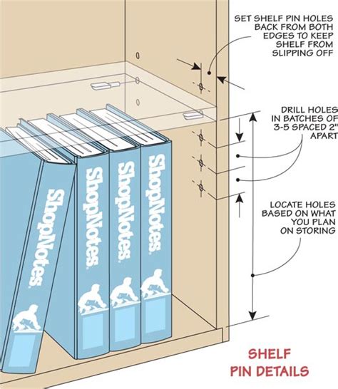 shelf pin holes diagram